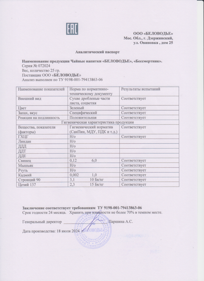 Паспорт №072024